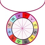 Taurus Tells